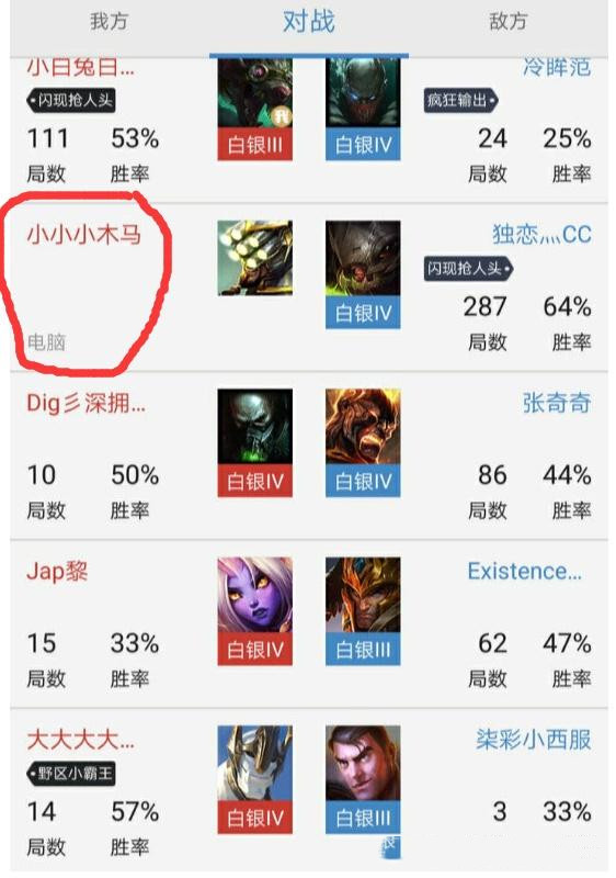 卡盟板如何助力游戏玩家升级你找到了吗
