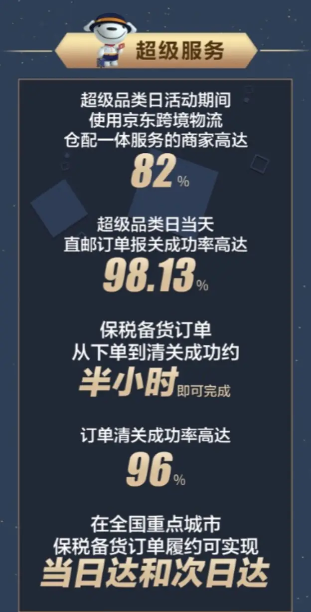 小年卡盟靠谱吗稳定性能否满足日常需求