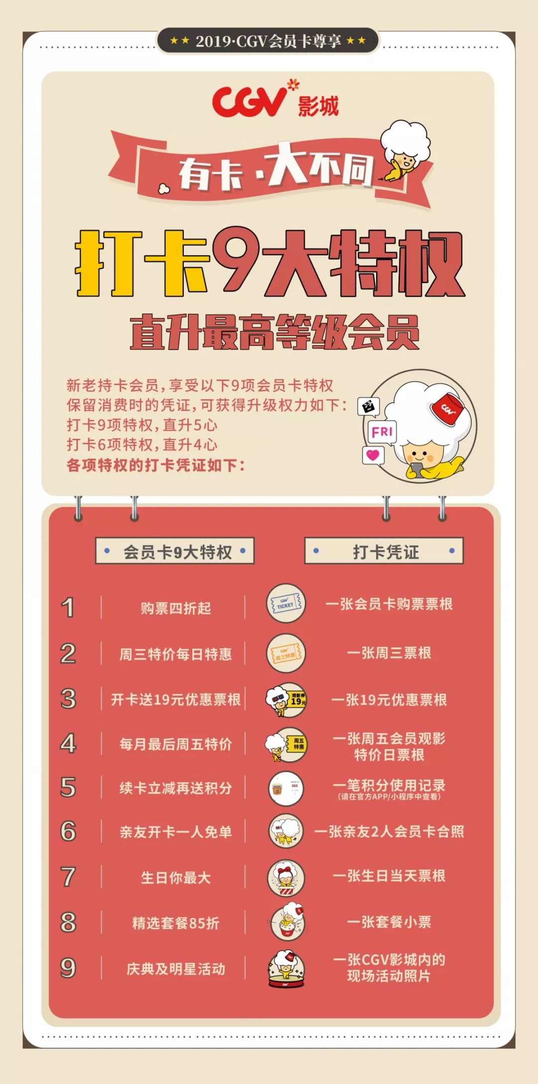 金蓝盟终生会员卡特权福利有哪些