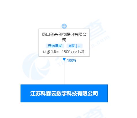 丽水商盟卡的使用范围包括哪些区域和商家