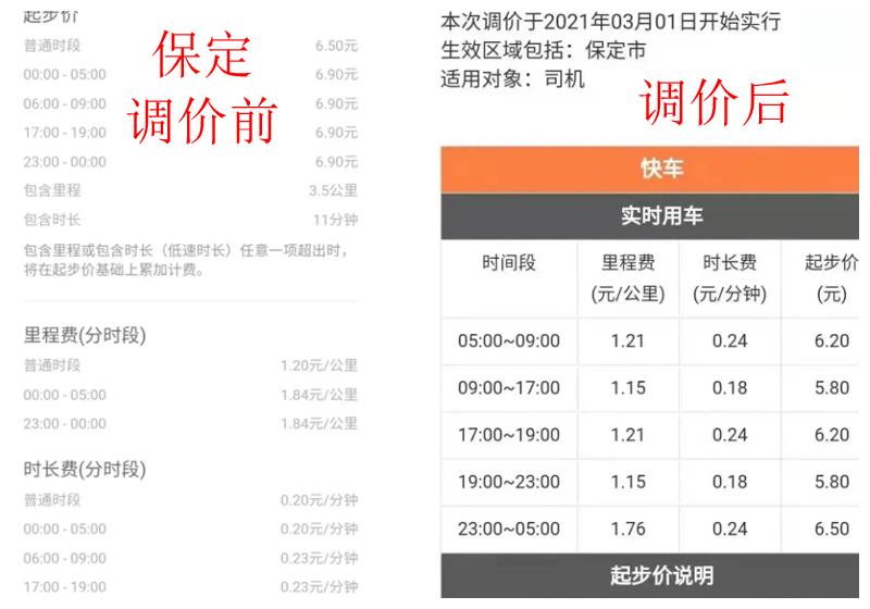 卡盟赚钱有多诱人一年收益能破多少
