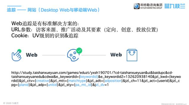 卡盟甩头轻松告别流量焦虑真的可行吗