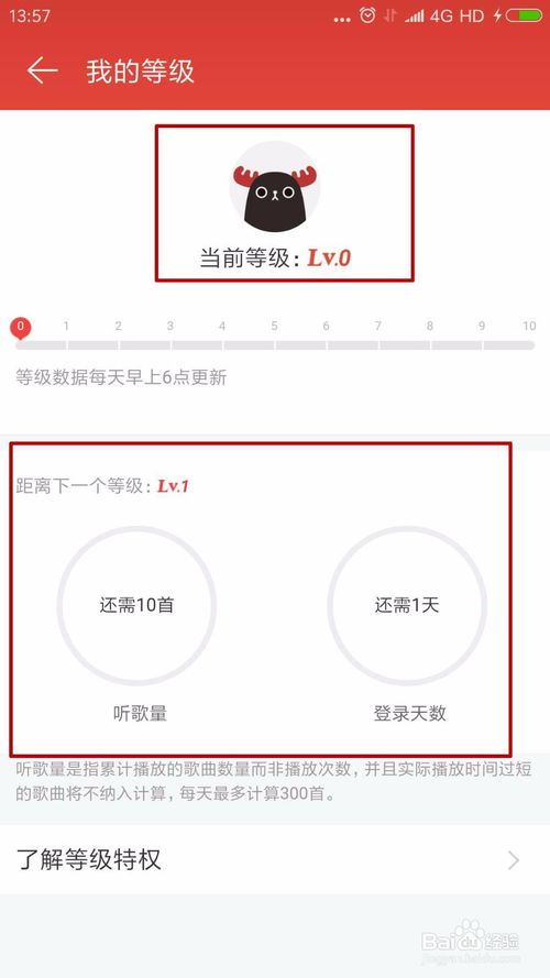网易云刷级用卡盟靠谱吗能迅速提升等级