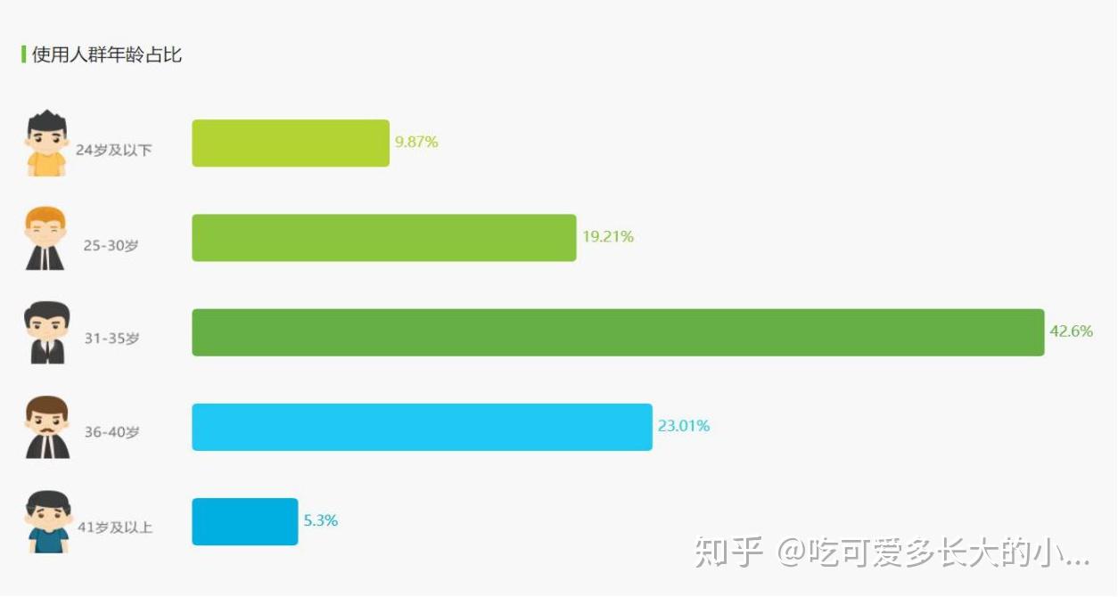 卡盟科技是做什么的在深圳如何脱颖而出