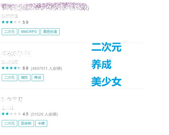 拆卡盟萌真的那么火吗揭秘其魅力所在