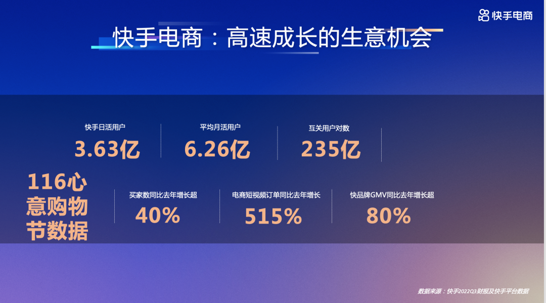 一品卡盟登录快手账户,新手也能快速学会
