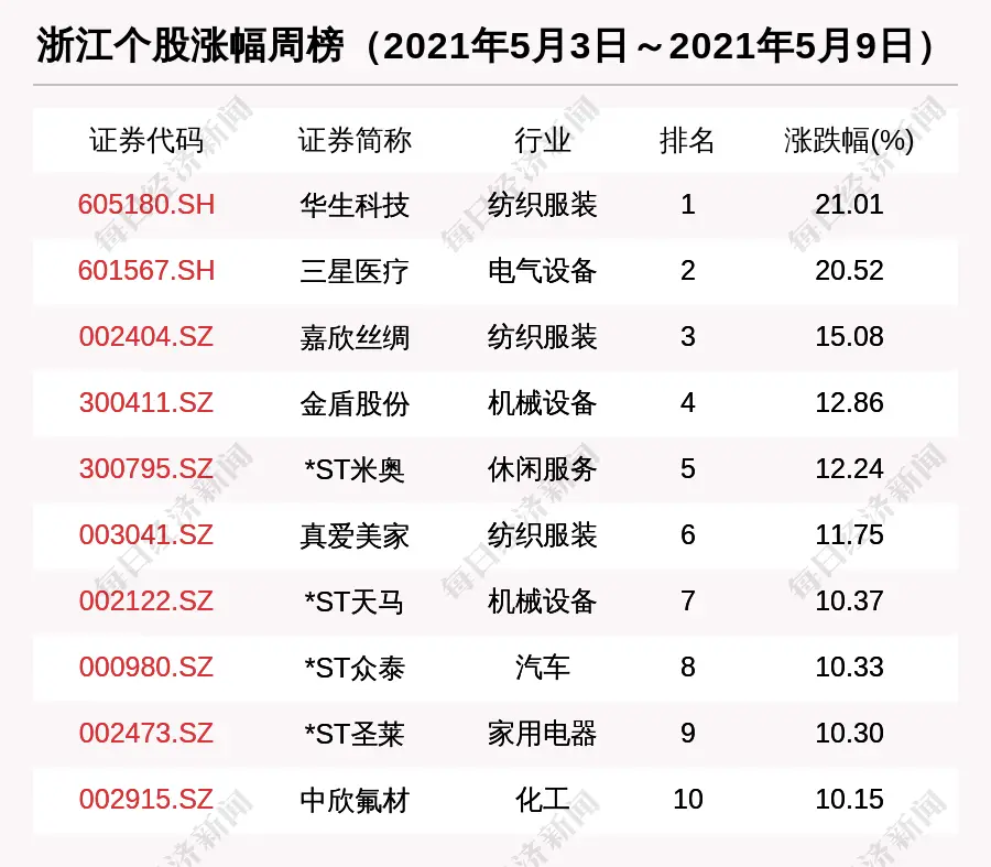 卡盟汽车展哪家强豪华车型给你好看