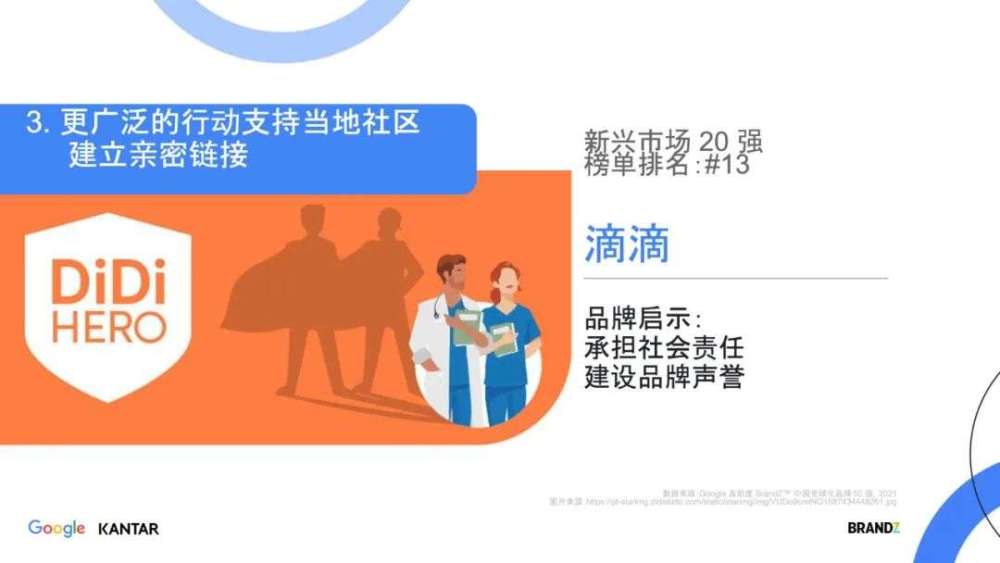 如何搭建卡盟分站实现业务拓展新机遇