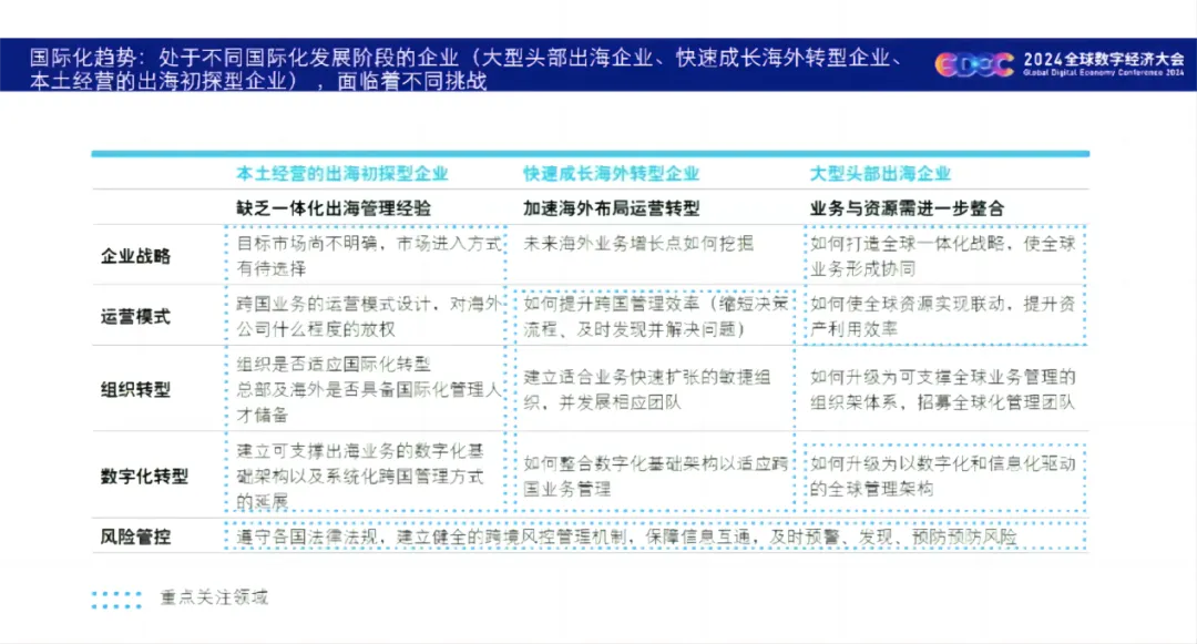 卡盟初期如何拓展业务有哪些关键策略