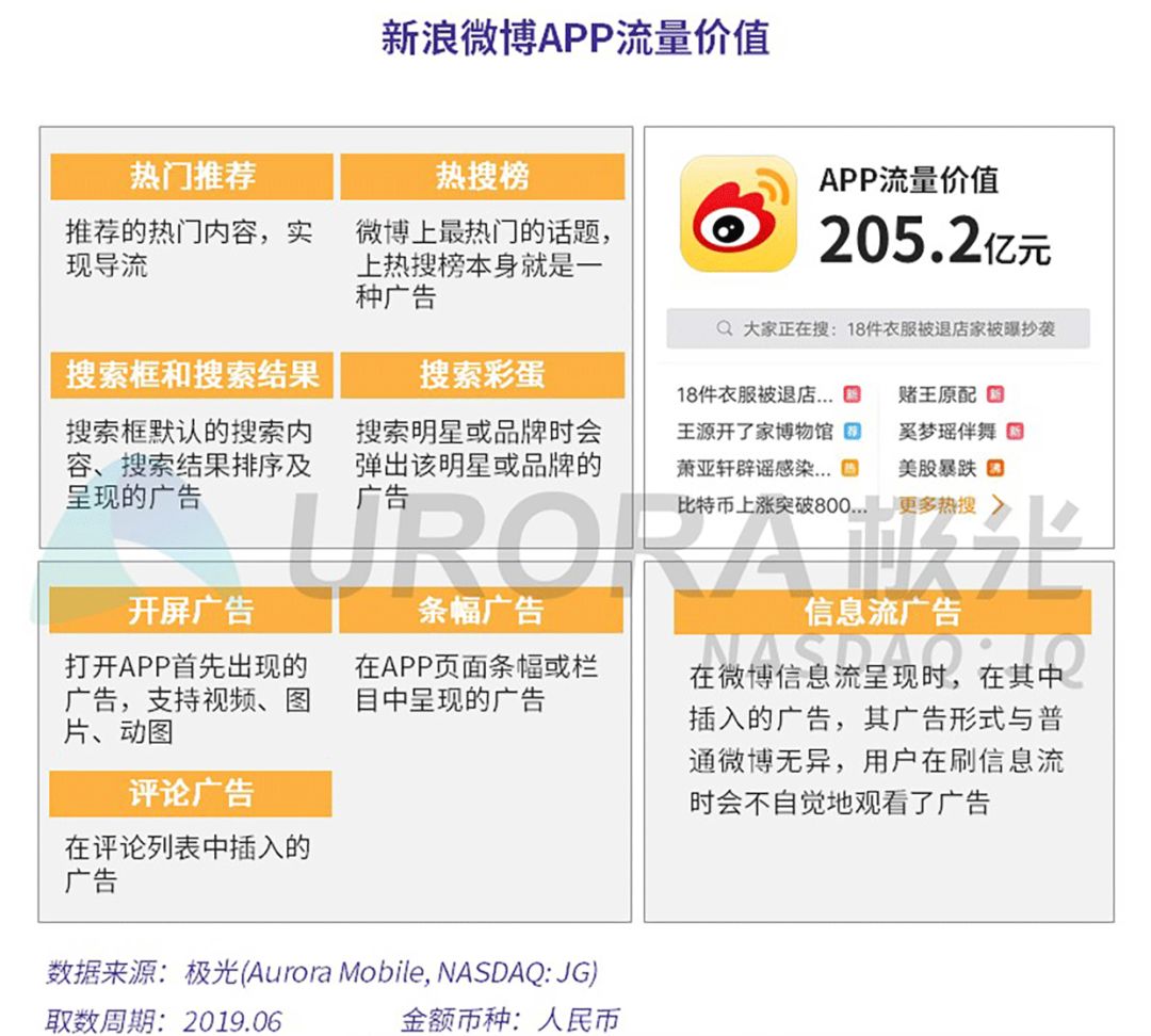 卡盟价格广告哪家强性价比高到让你惊喜