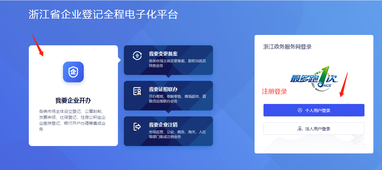 如何轻松实现卡盟间对接流程有哪些要点