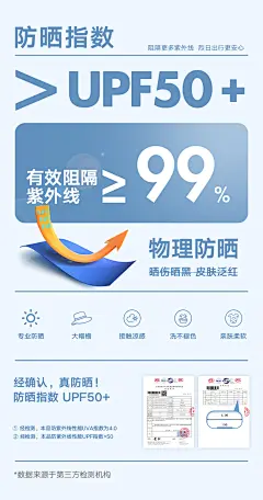 夏日户外必备卡盟防晒帽子真的有效吗