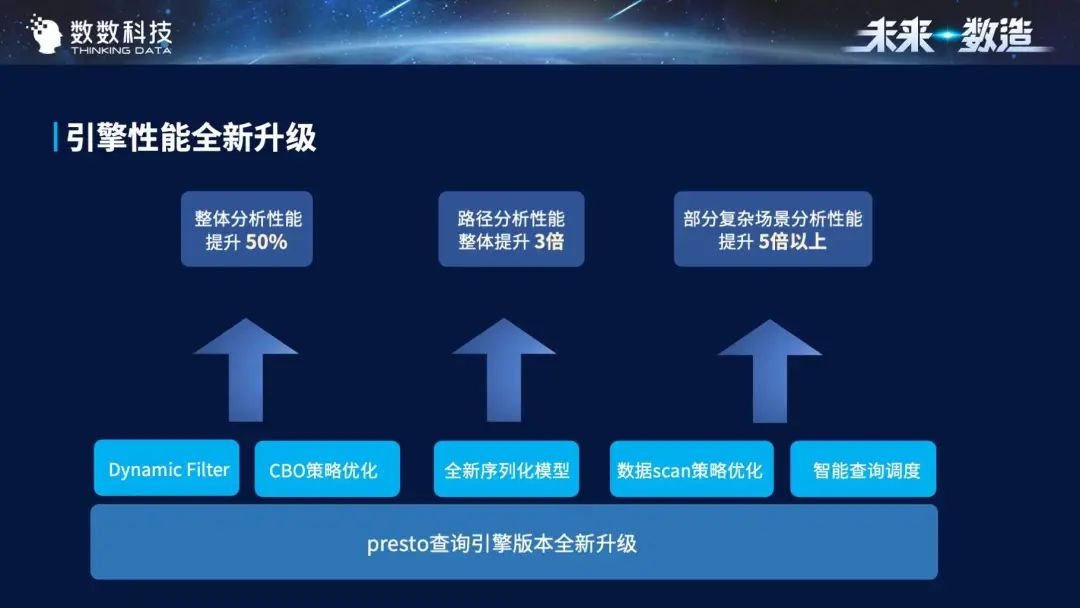 中国第一卡盟霸主是谁揭秘行业领导者优势