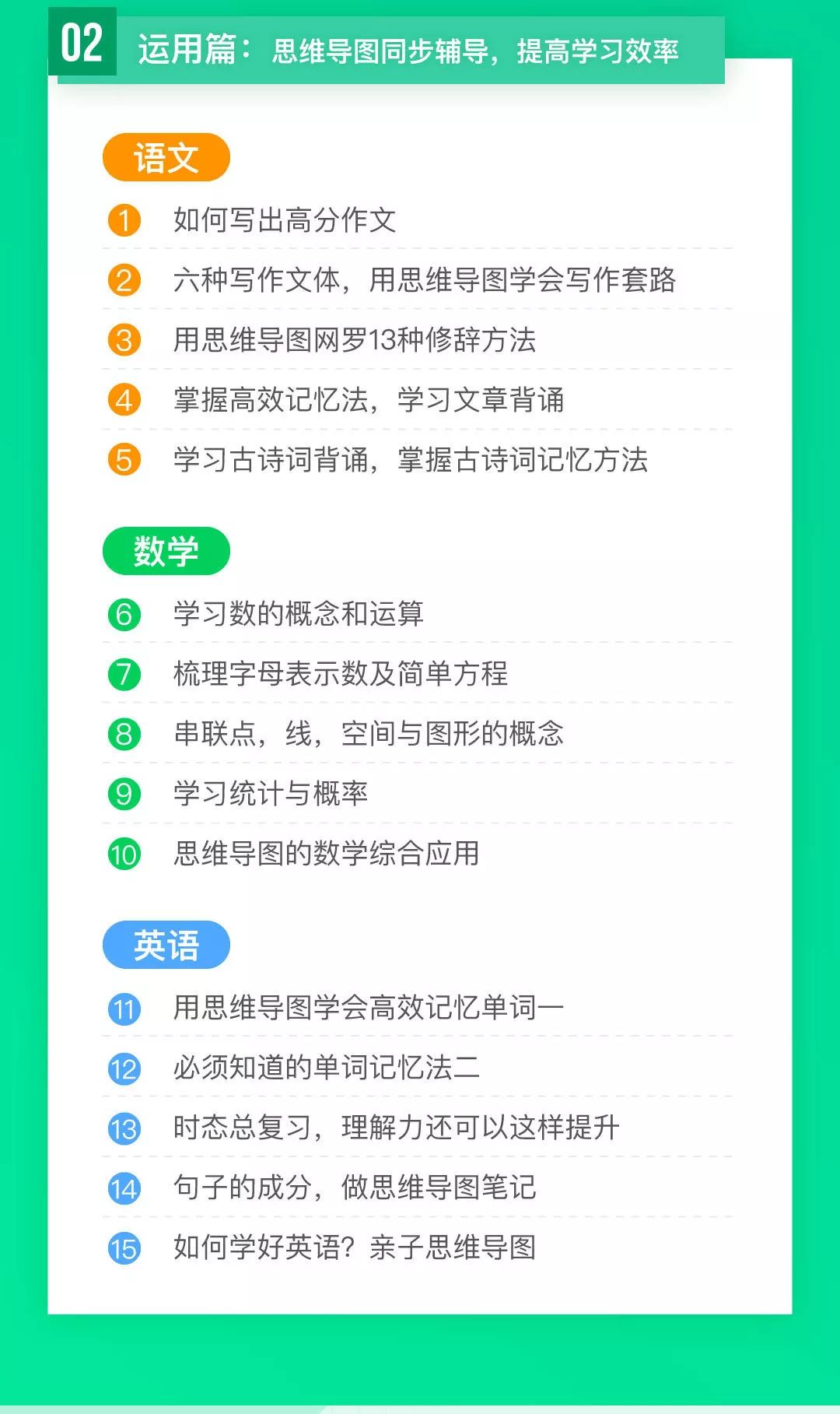 职教云补签卡盟怎么用轻松提升学习效率