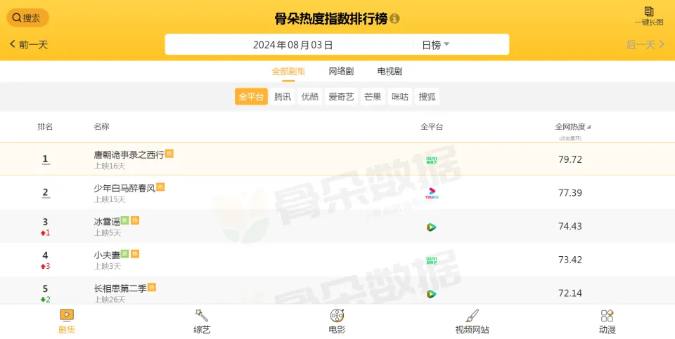 和平卡盟全网最低价怎么做到的