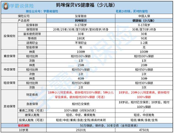 卡盟里哪个性价比高支付宝支付方便吗