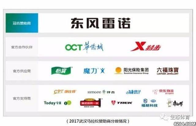 卡盟赚钱方式有哪些盈利模式大揭秘