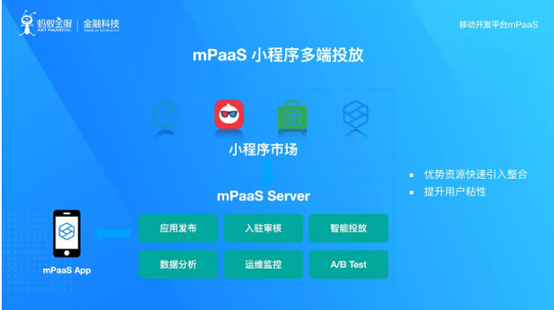 如何轻松上手卡盟对接实操步骤大揭秘