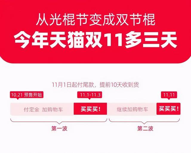 卡盟查询平台哪家强优惠信息一目了然