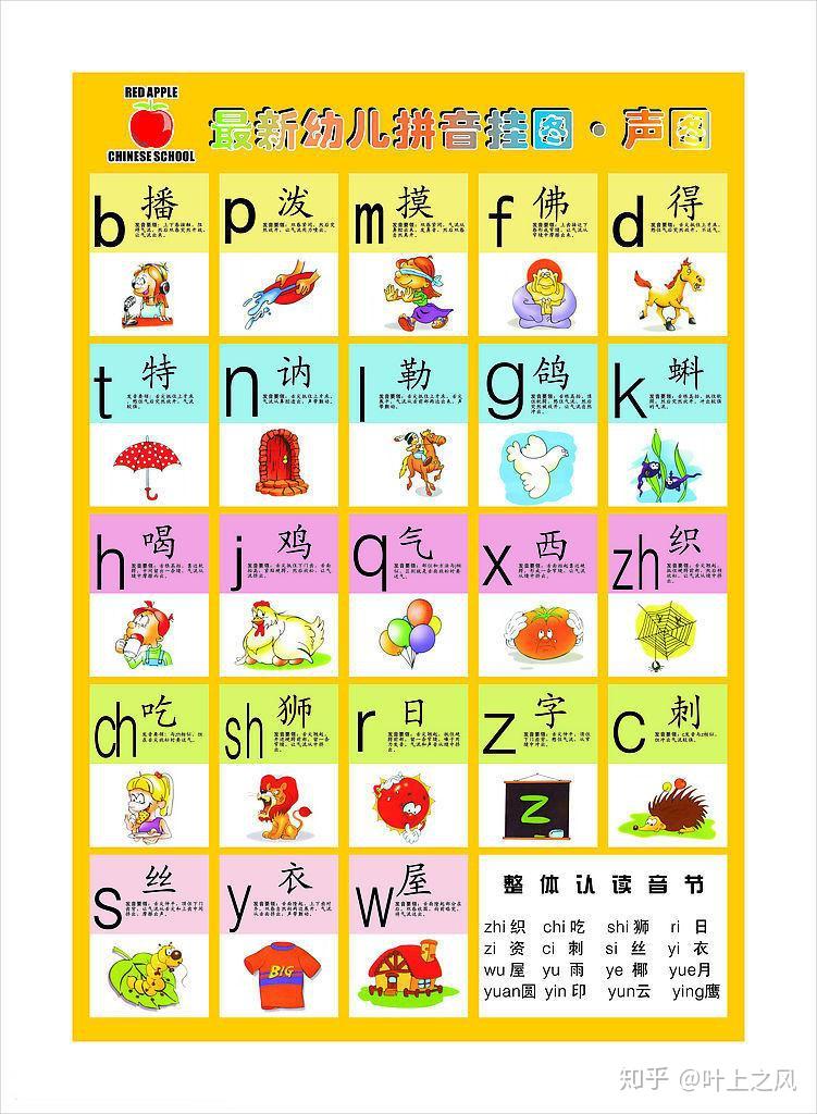 盟卡的拼音是什么意思怎么读快来看看