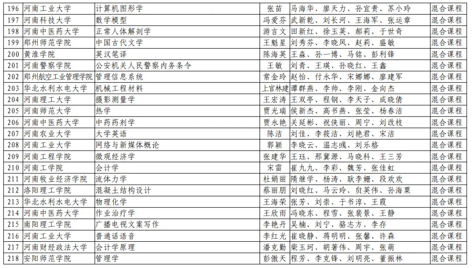 如何挑选卡盟二级区域名优势区域有哪些