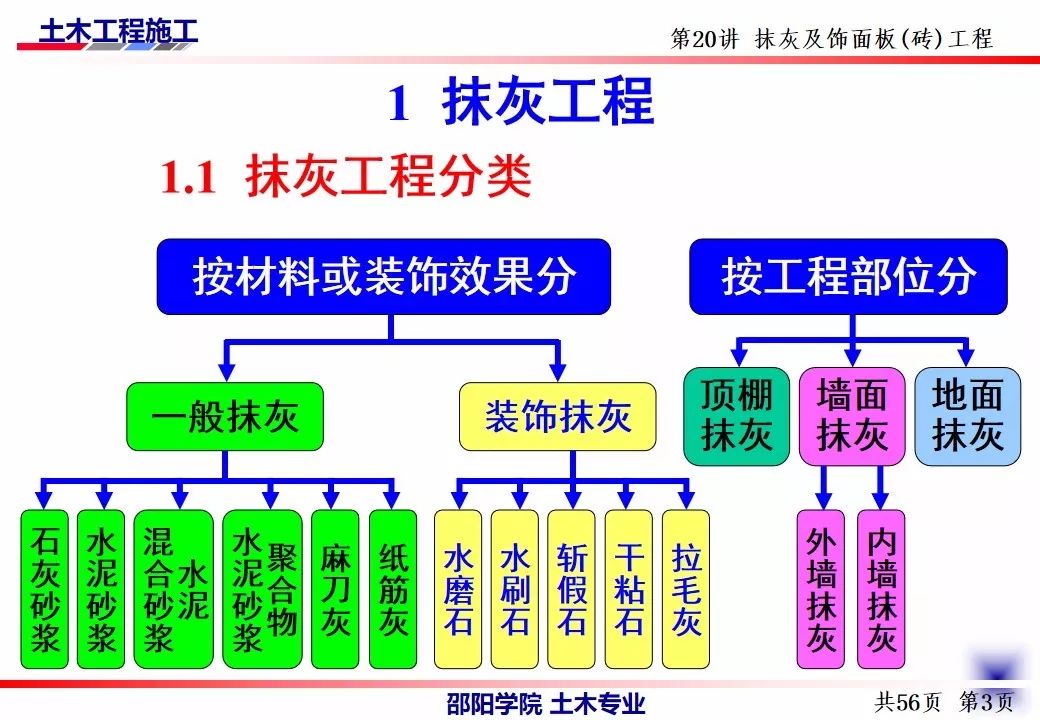 如何轻松搭建卡盟总站流程要点大揭秘