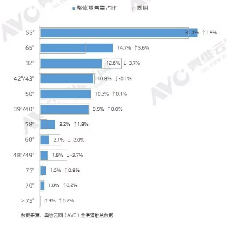 未来卡盟头像怎么选哪个风格更吸睛