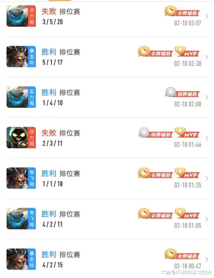 xr玩家如何高效上分卡盟辅助技巧大公开