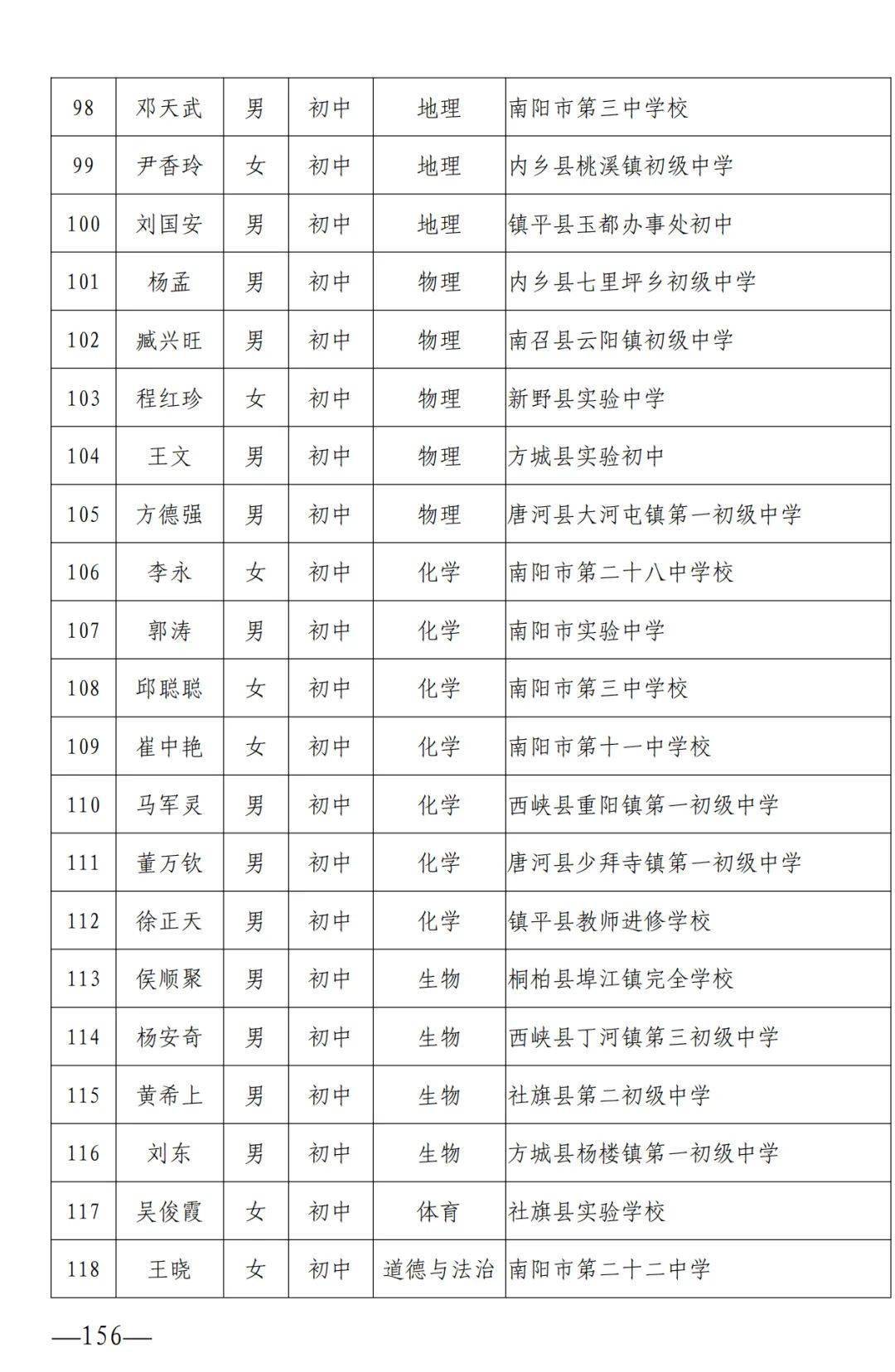 萌卡盟战队都有谁这些战队名单曝光了