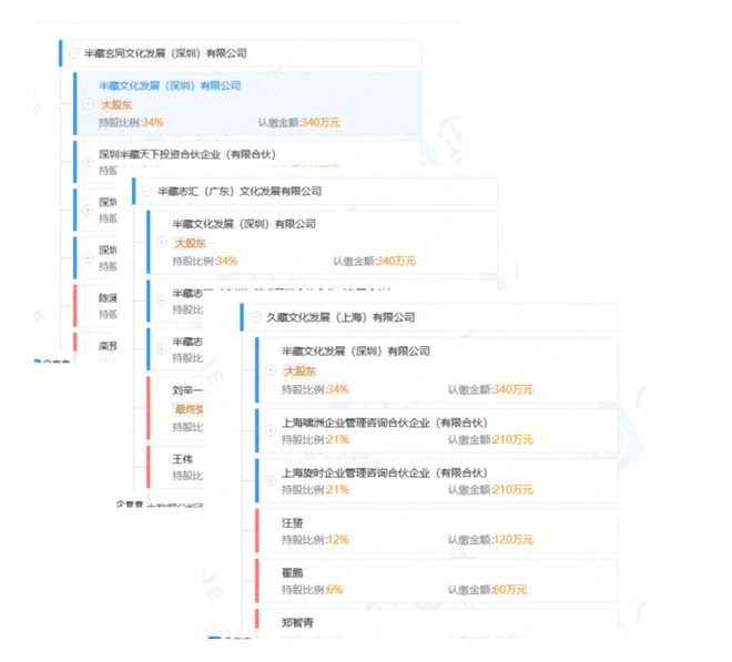 卡盟有何独特之处优势功能有哪些亮点