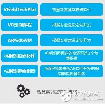 卡盟经销与直销哪种模式更适合小白入门