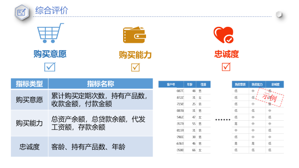 大牛卡盟代刷靠谱吗轻松实现业务倍增