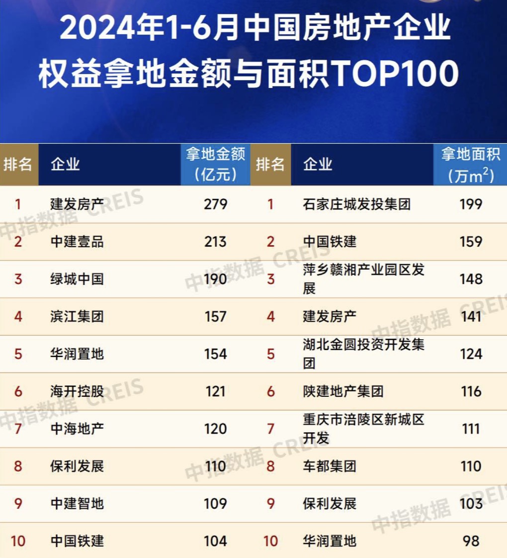 卡盟价格表哪家强性价比之王你选对了吗