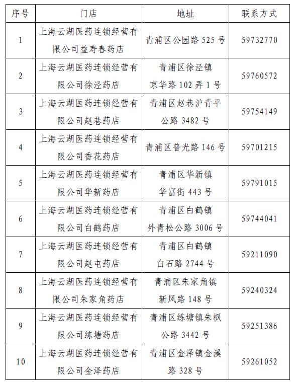 万号盟号卡何时结算掌握时间点避免错过