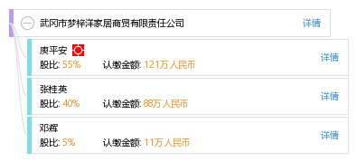 梓洋卡盟真的靠谱吗揭秘平台优势与口碑