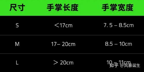 刷游戏卡盟哪家强性价比高手游刷卡推荐