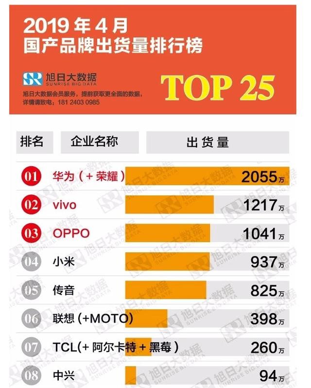 在7758卡盟官网打折时如何抓住优惠机会