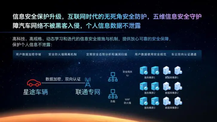 卡盟科技你的智能生活助力究竟有多强大
