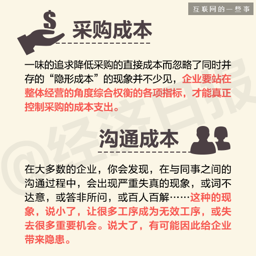 免费打造独立卡盟如何避免隐形成本陷阱