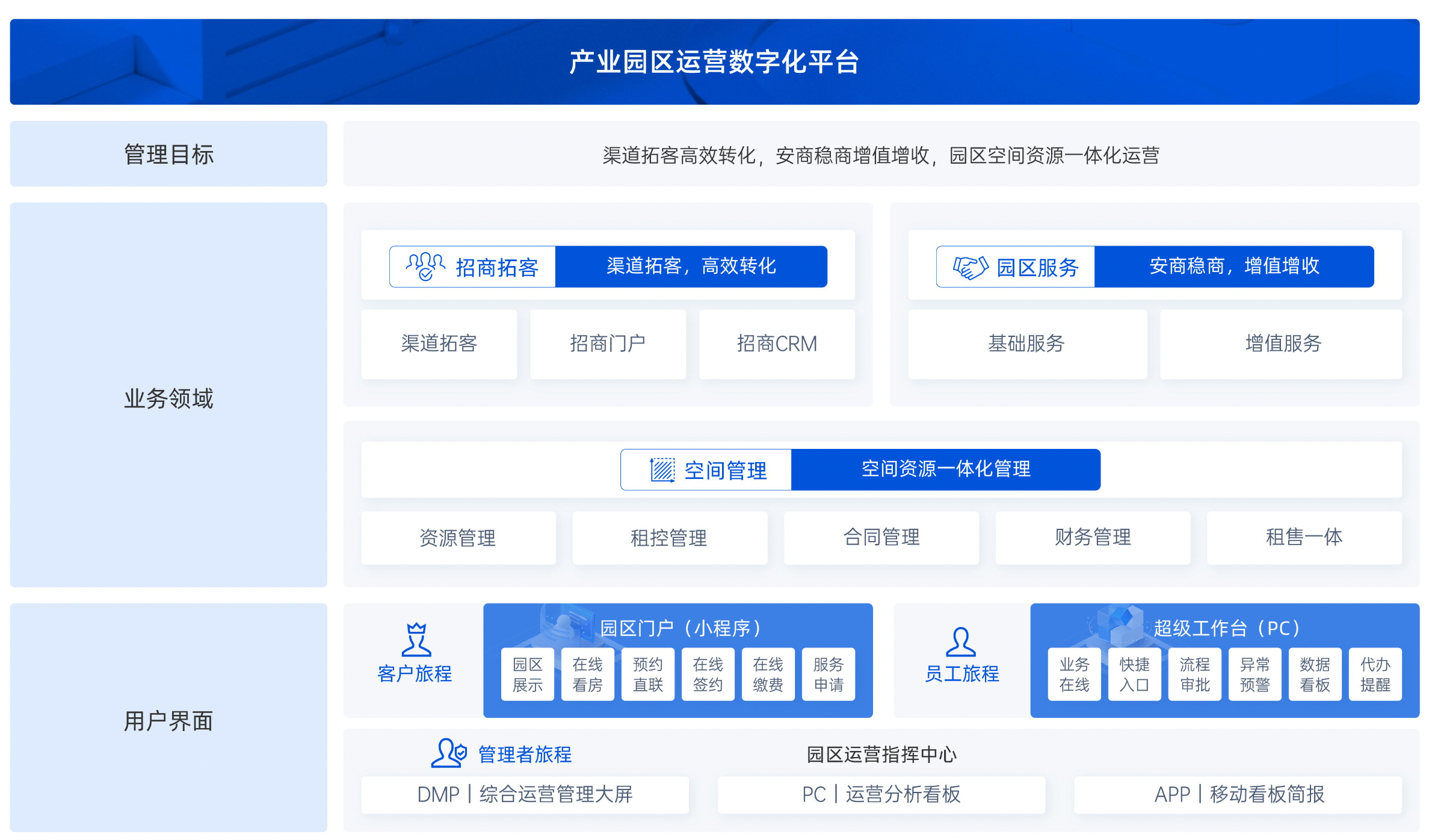 使用bqa辅助卡盟轻松解决卡盟管理难题