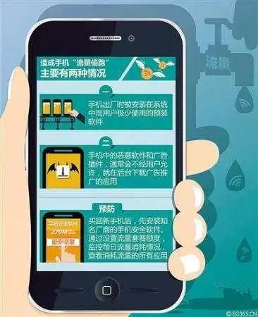 小心18卡盟数据库严重泄露风险如何防范