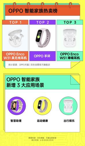 卡盟申请购物号后如何轻松斩获心水商品