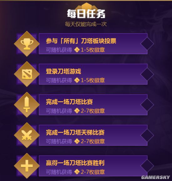 卡盟模玩店哪里找独家收藏惊喜不断
