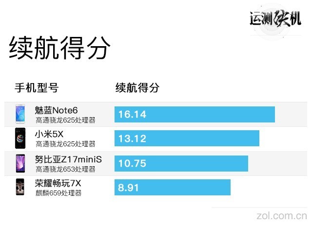 小密TV卡盟哪家强性价比高值得入手吗