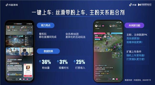 北孜卡盟助力成长你解锁游戏福利了吗
