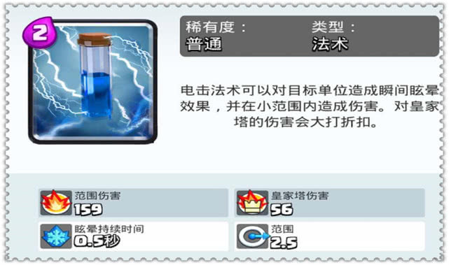 卡盟设备包你了解这个神秘的概念吗
