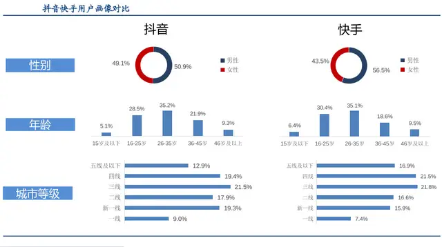 哪家卡盟平台勇夺行业领袖前十优势何在