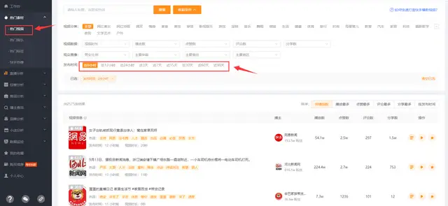 卡盟解密卡密怎么做轻松掌握实操步骤