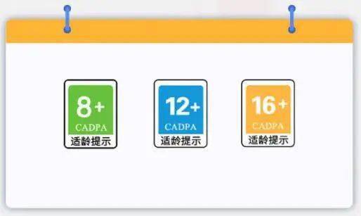 卡盟级别直销你真的了解其中的优势吗