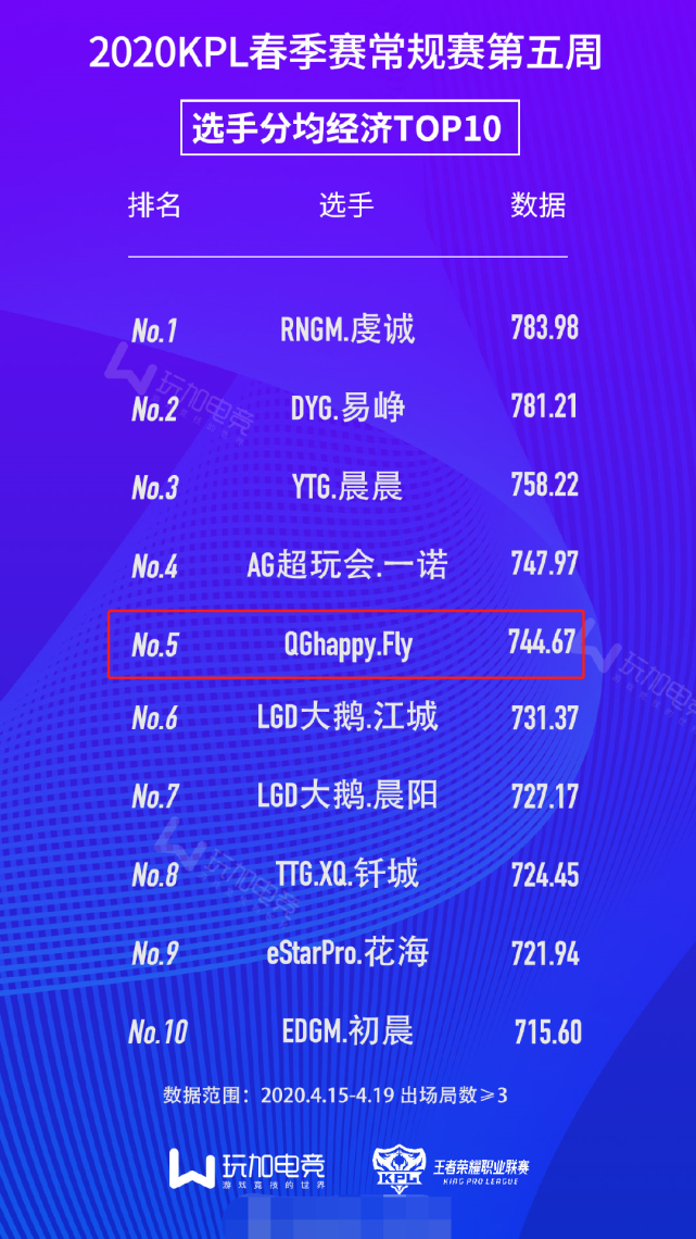 如何让你的qq卡盟签名在群聊中独树一帜
